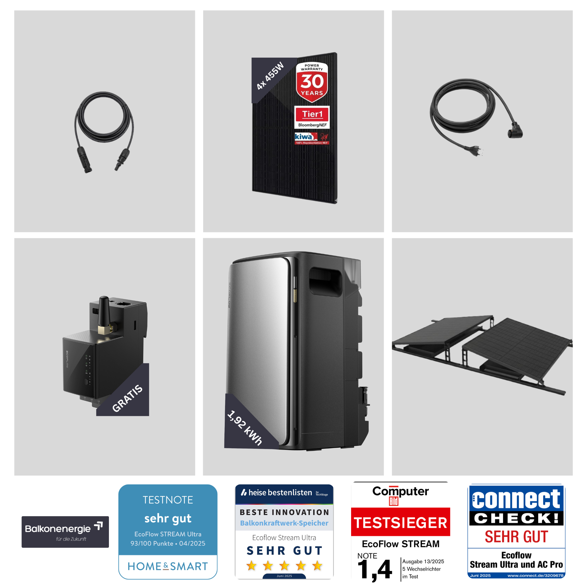 EcoFlow Stream Ultra 2 kWp – Ost-West Unterkonstruktion Komplettset mit Speicher