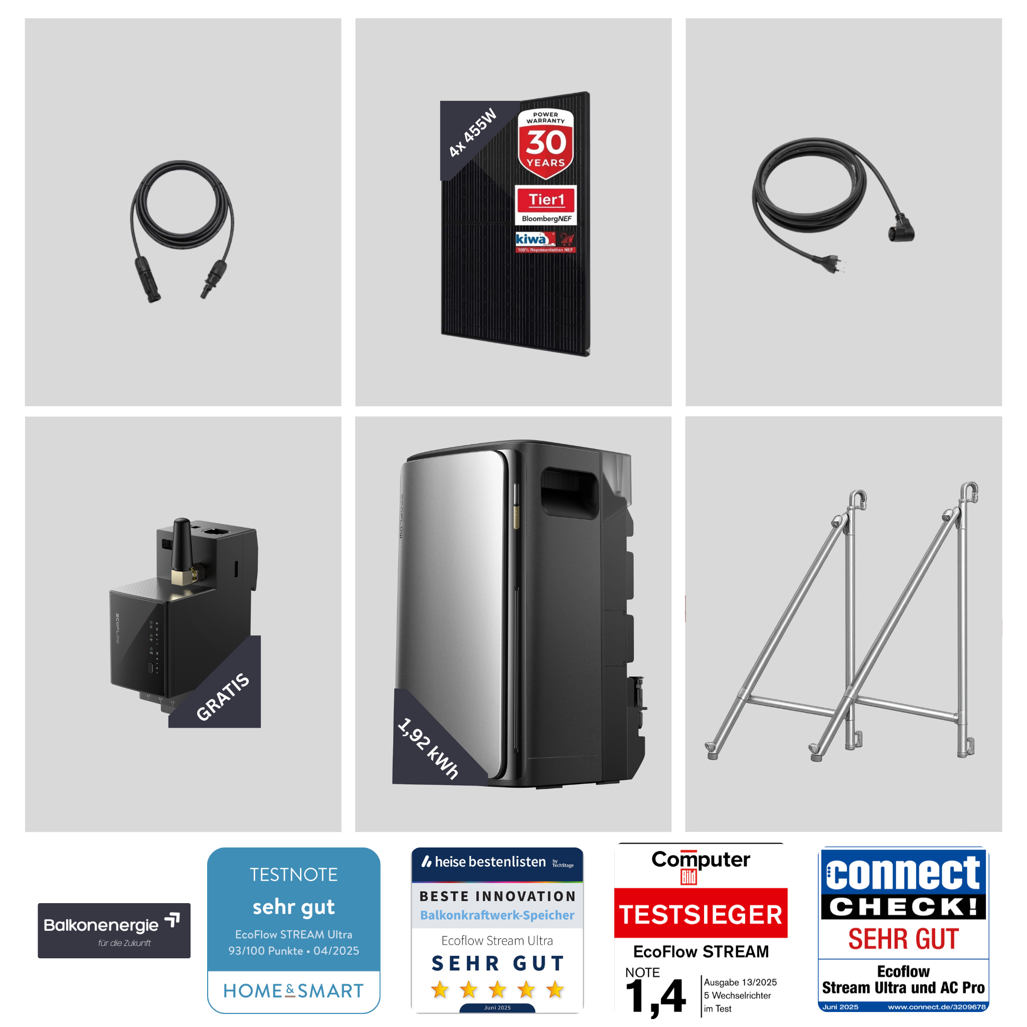 EcoFlow Stream Ultra 2 kWp – Balkonkraftwerkhalterung Komplettset mit Speicher