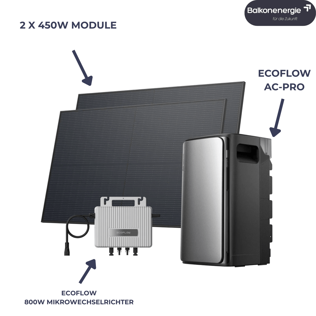 EcoFlow Balkon - Solarkit 800W – Komplettanlage mit 1,92 kWh Akku und 2×450W Modulen - Balkon - Energie