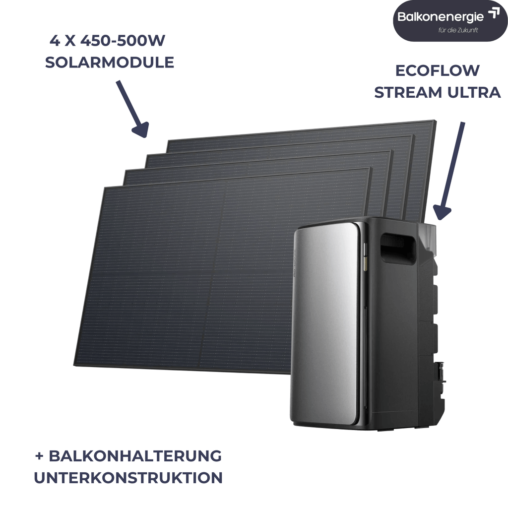 EcoFlow Stream Ultra 2 kWp – Balkonkraftwerk Komplettset mit Speicher - Balkon - Energie