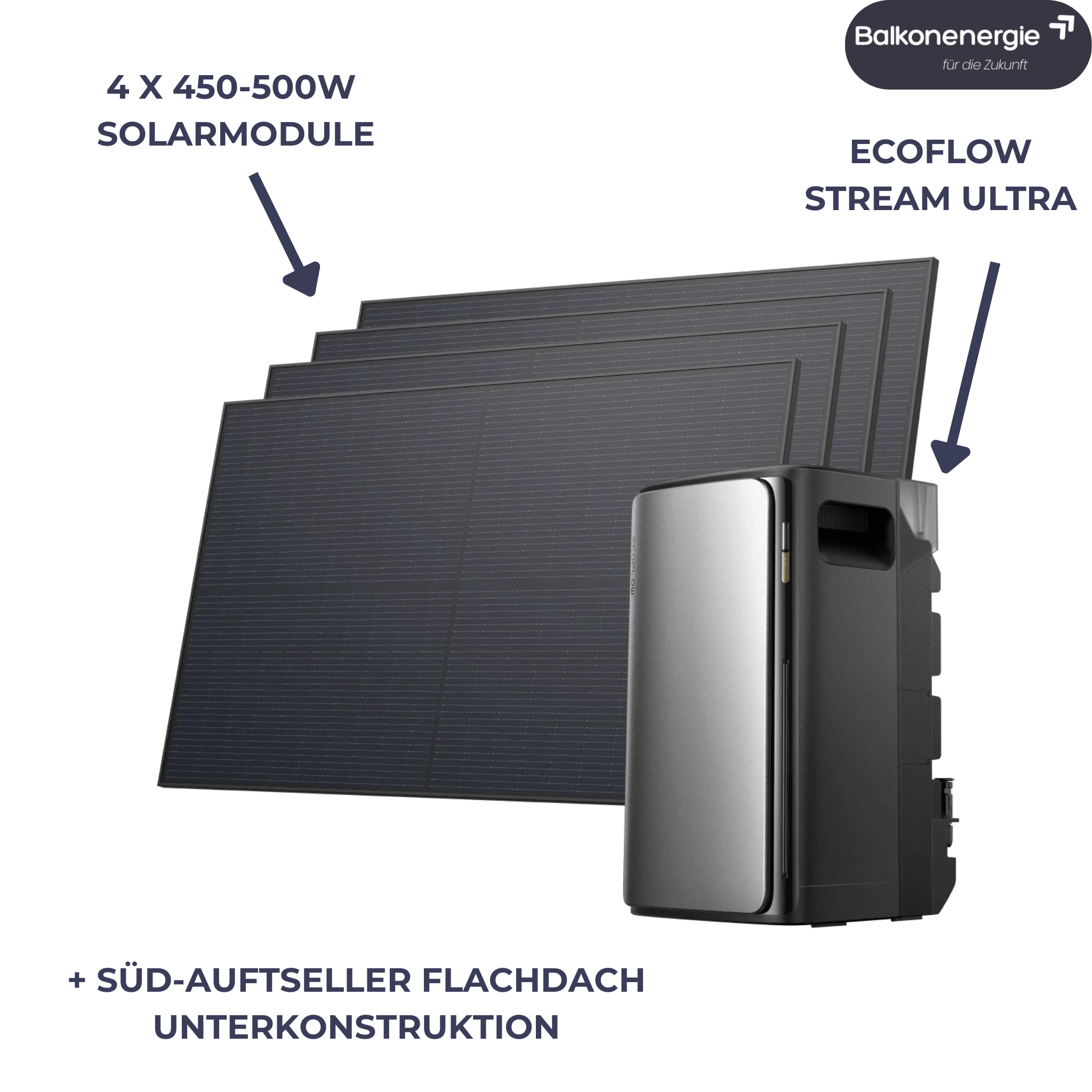 EcoFlow Stream Ultra 2 kWp Flachdach Süd – Komplettset mit Speicher - Balkon - Energie
