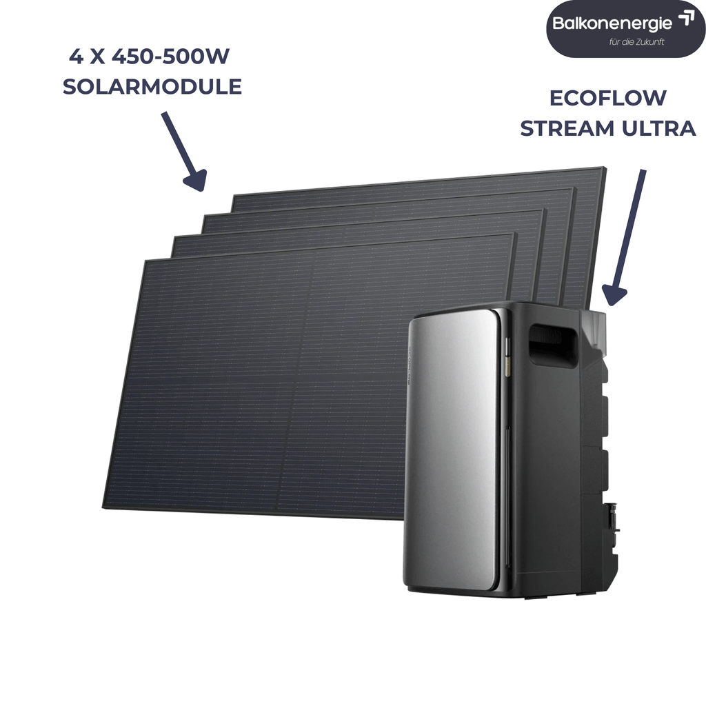 EcoFlow Stream Ultra 2 kWp – Komplettset ohne Unterkonstruktion - Balkon - Energie