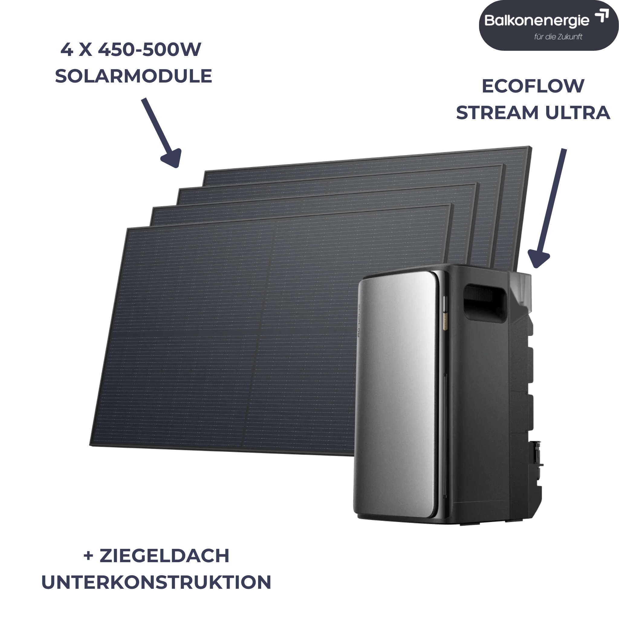 EcoFlow Stream Ultra 2 kWp Ziegeldach - Komplettset – Plug - & - Play Solaranlage - Balkon - Energie