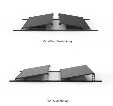 Flachdach Unterkonstruktion Ost - West – für 2–8 Solarmodule - Balkon - Energie